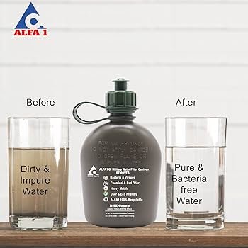 Alfa Canteen Filter Water Bottles: The Path to Wellness