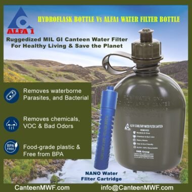 Brita Hard-Sided Plastic Premium Filtering Water Bottle Vs ALFA1 Water Filter Bottle & Canteen