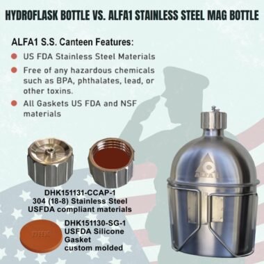 Alfa Canteen Bottles: The Perfect Companion for Pure Hydration